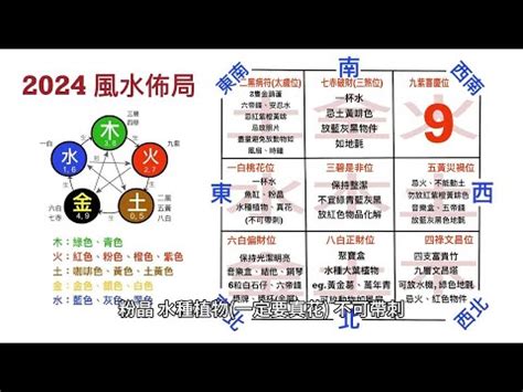 風水佈置|【2024室內風水佈局】家居風水擺設佈局 & 風水禁忌！ 